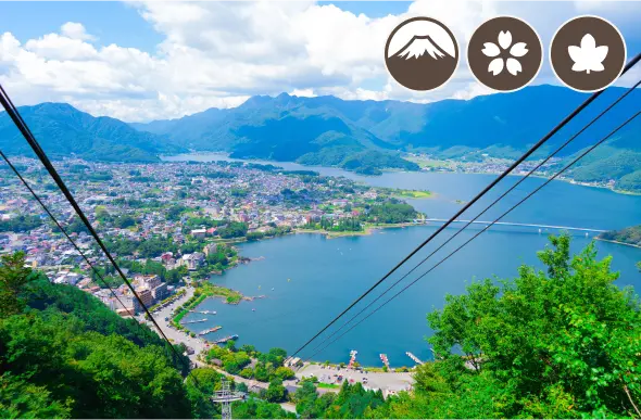 富士山パノラマロープウェイ